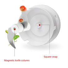 Load image into Gallery viewer, Mini Manual Blender